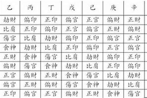 八字日元意思|八字日元怎么看 (八字的日元是怎么推出来的)